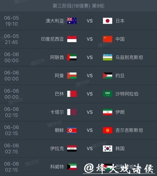 2026世界杯球队实力排名分析