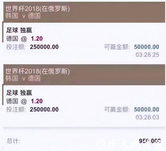 深入探索世界杯投注平台数据分析的应用与趋势