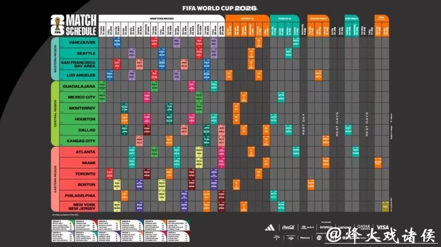 2026世界杯半决赛详细赛程安排 2026世界杯半决赛详细赛程安排