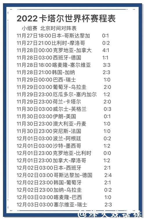 深入探讨世界杯比赛数据预测方法