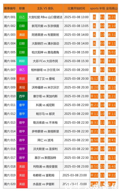 世界杯投注官方网站c77.tv攻略解析