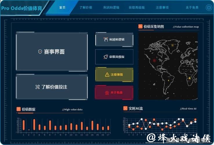 智能化世界杯比赛预测系统