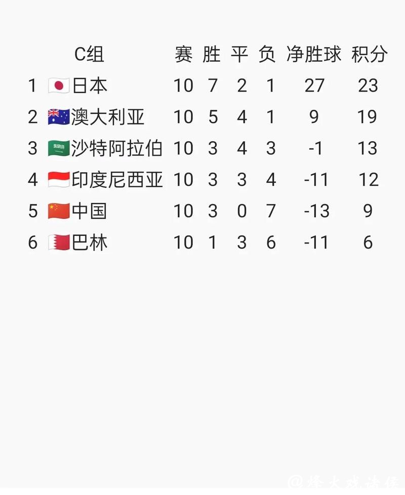 哪里可以下注世界杯比赛