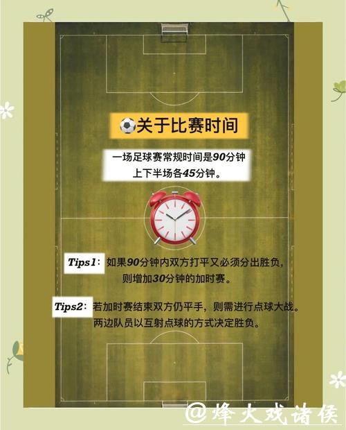 2026世界杯投注规则详解指南