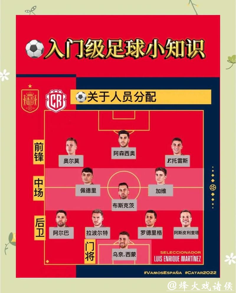 2026世界杯投注规则详解指南