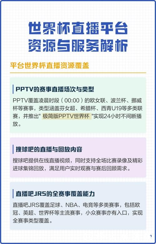 全面解析世界杯直播平台推荐大全
