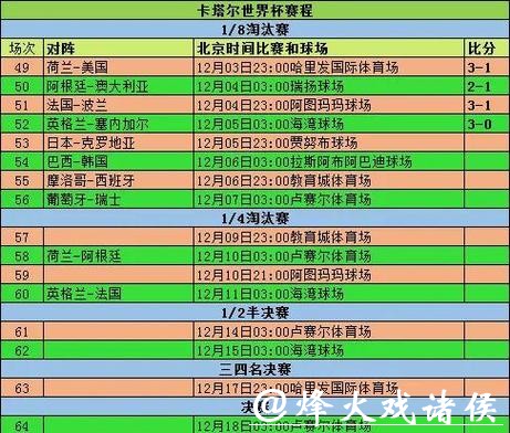 全面解读世界杯参赛球队分析 全面解读世界杯参赛球队分析
